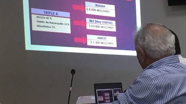 Juez consideró como víctima a Inassa en proceso por desfalco a Triple A. Foto: Cortesía