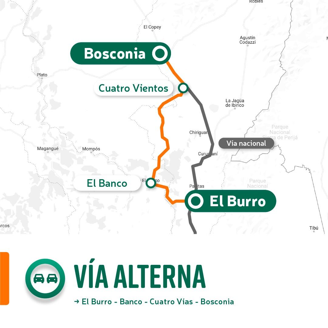 Ruta alterna, por el momento se dispuso del trayecto El Burro - El Banco - Cuatro Vientos – Bosconia. Foto: Invías.
