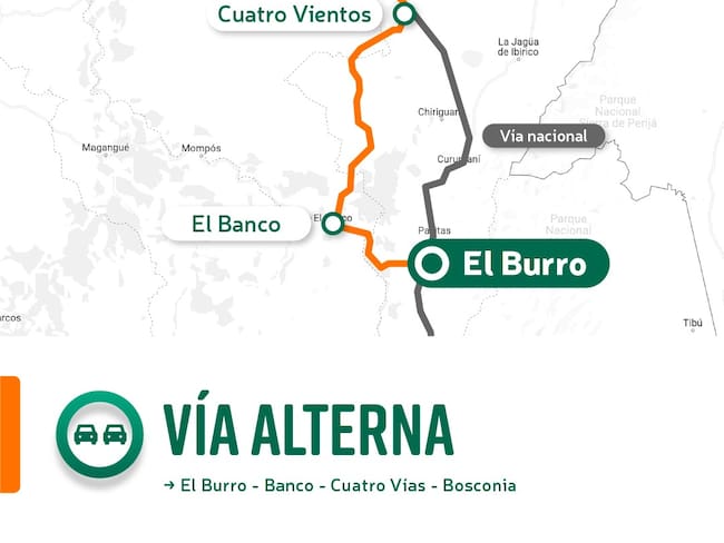 Ruta alterna, por el momento se dispuso del trayecto El Burro - El Banco - Cuatro Vientos – Bosconia. Foto: Invías.