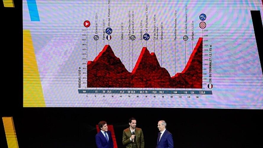 Principales etapas de la Vuelta a España 2020. Foto: Getty Images