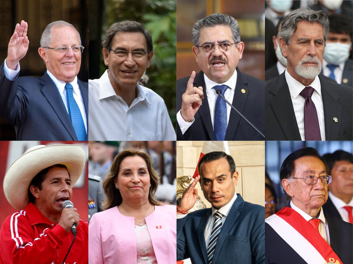 ¿Cuándo comenzó la crisis política en Perú?