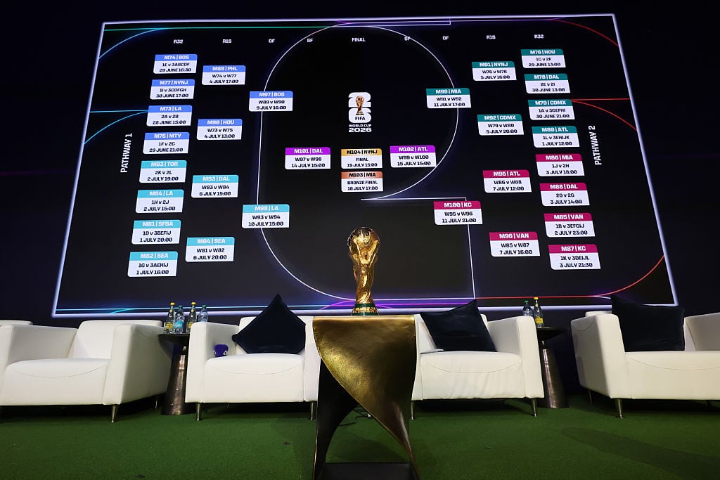 Mundial 2026. Foto: Getty Images.