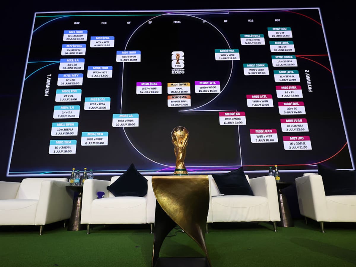 Oficial: Este es el calendario completo del Mundial 2026 con todos los partidos, fechas, sedes y más