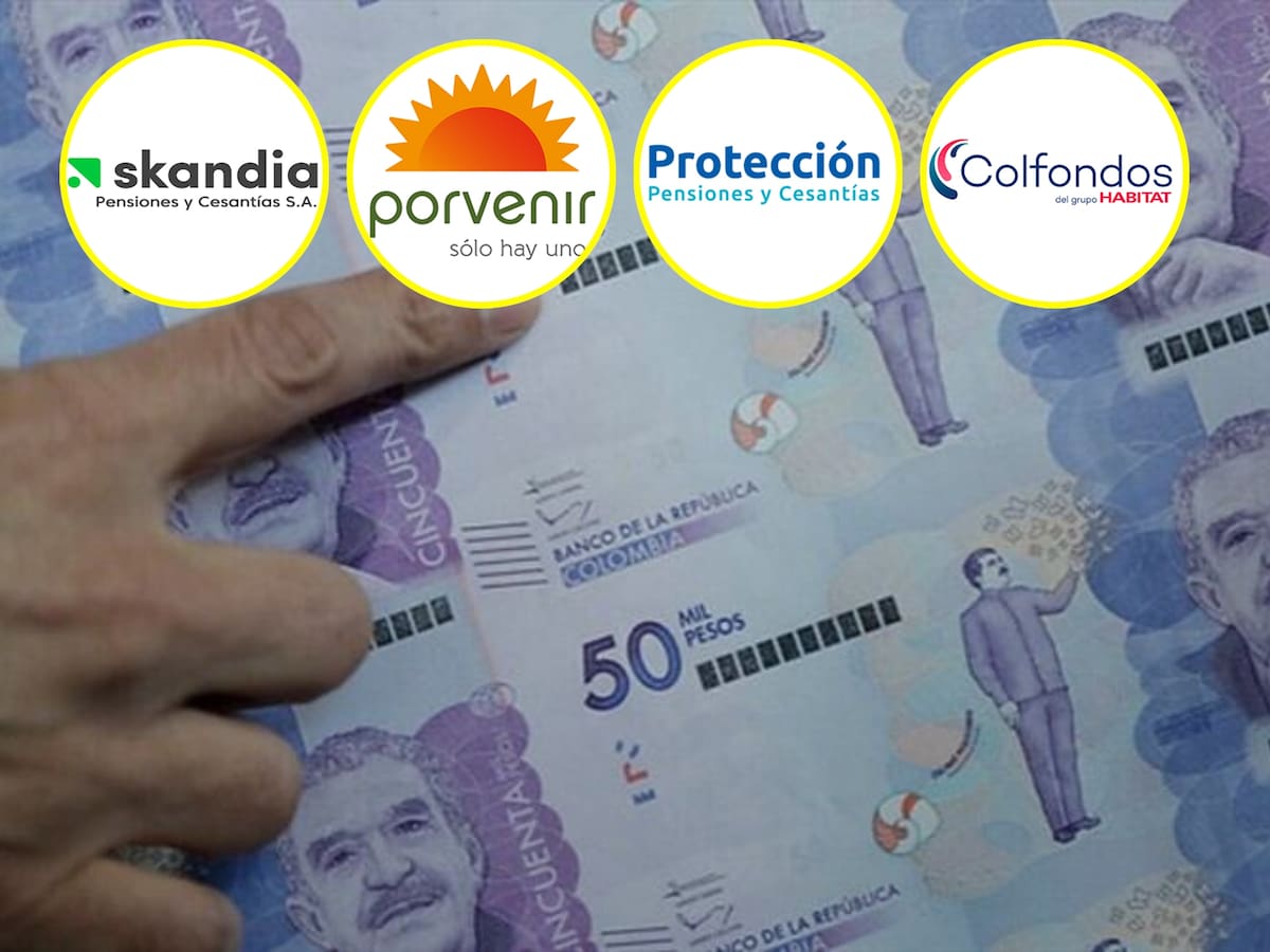 Paso a paso para saber a qué fondo de pensiones está afiliado: estas son todas las alternativas