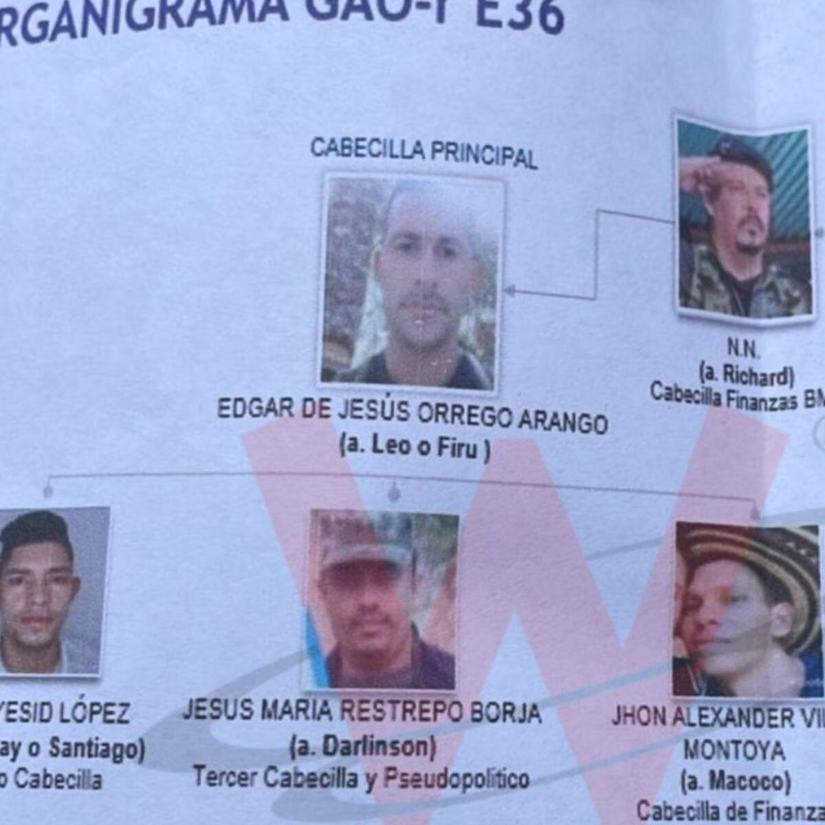 ‘Ramiro’ y ‘Firu’, del EMC, son responsables del asesinato de seis militares en Antioquia