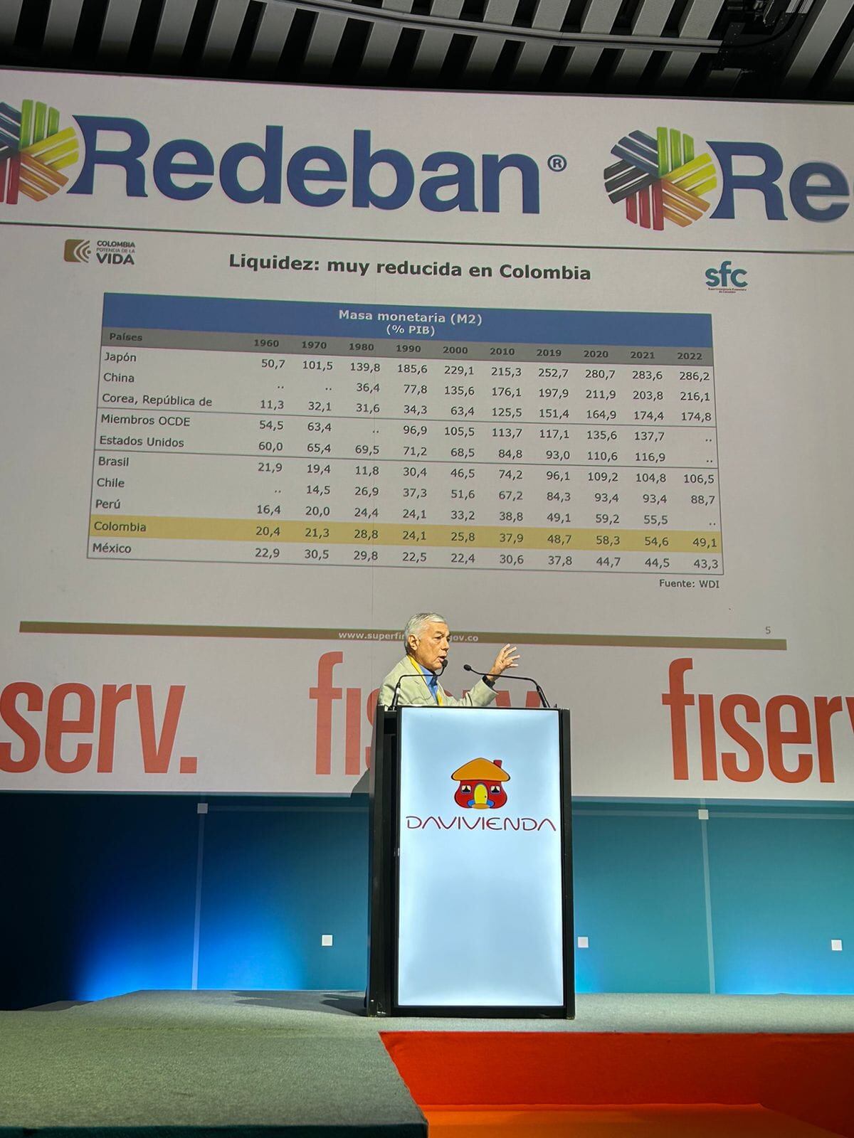 Superintendente Financiero, César Ferrari