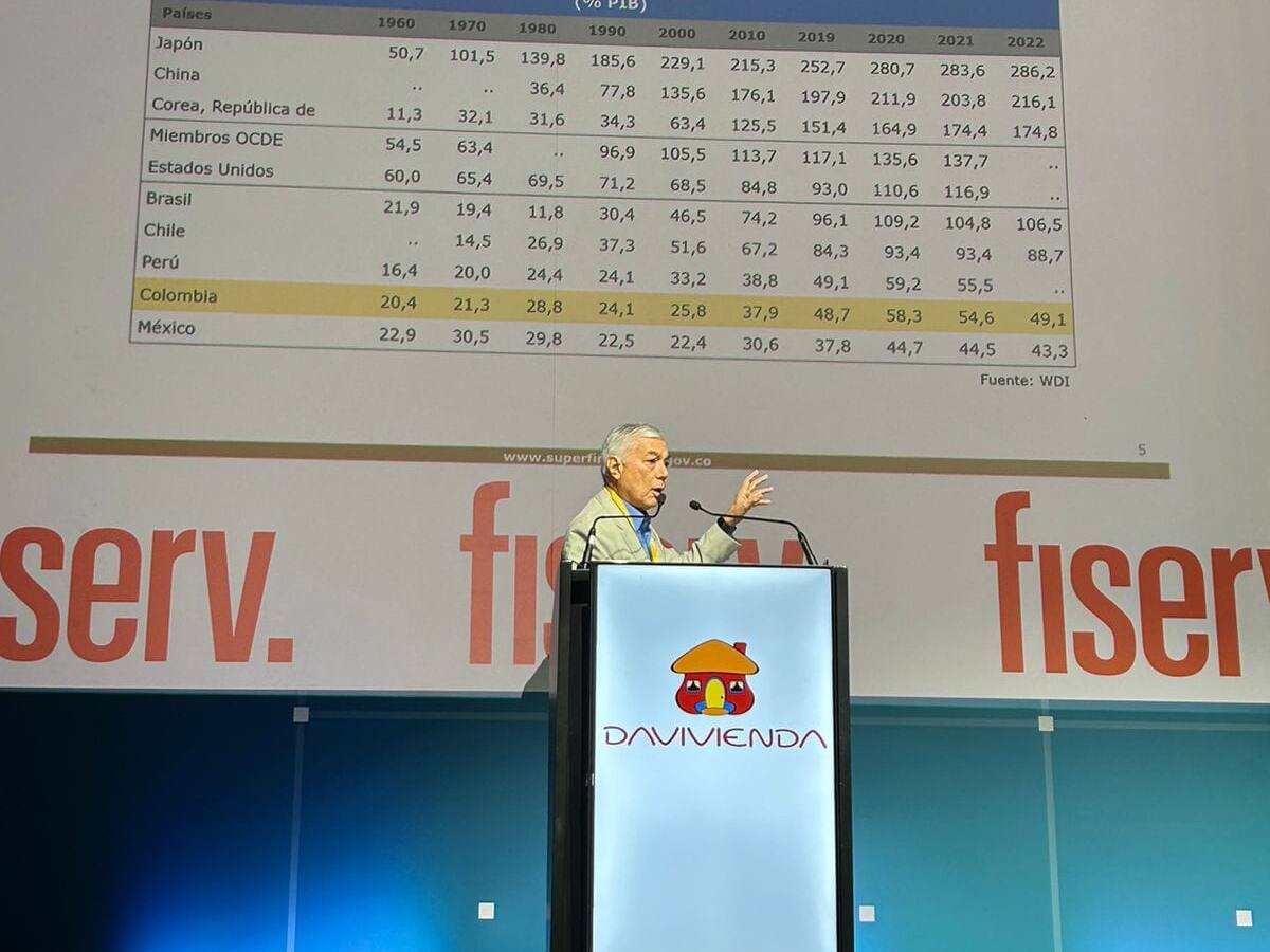 Al sistema financiero colombiano le falta competencia: Superfinanciero