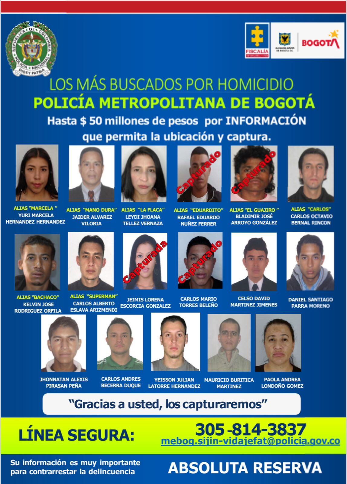 Lista de personas buscadas por homicidio.