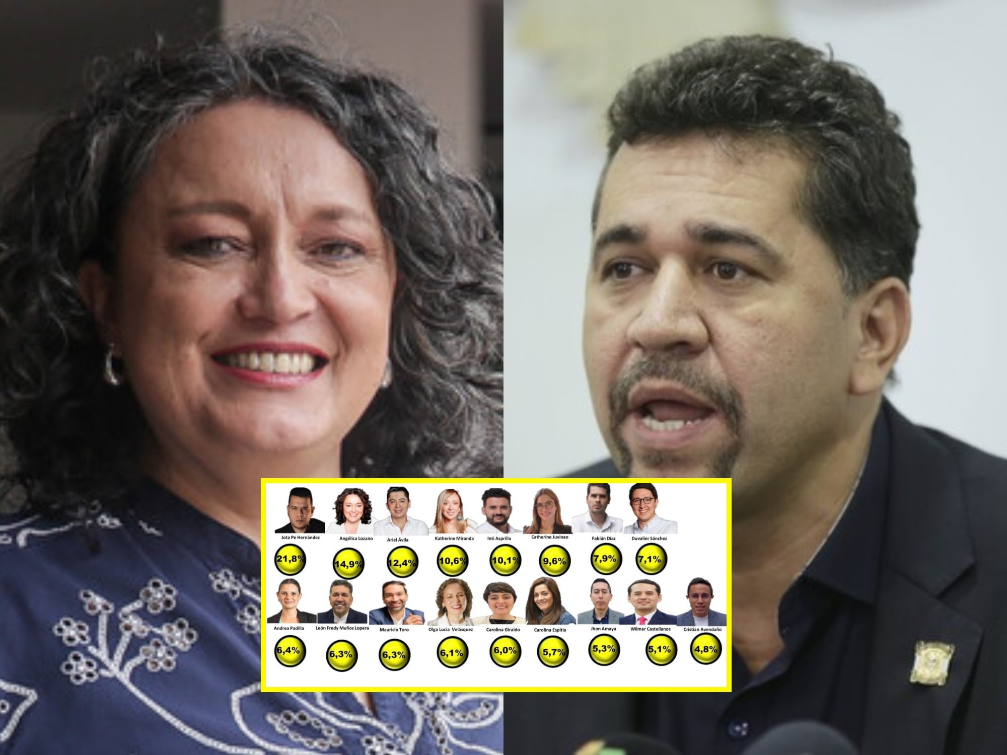 Se calentó pelea en Partido Verde por cabeza de lista: Lozano y Muñoz destapan tensiones internas