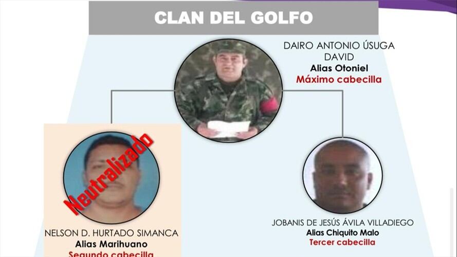 Fue dado de baja alias 'Marihuano', segundo al mando del Clan del Golfo. Foto: Presidencia Colombia