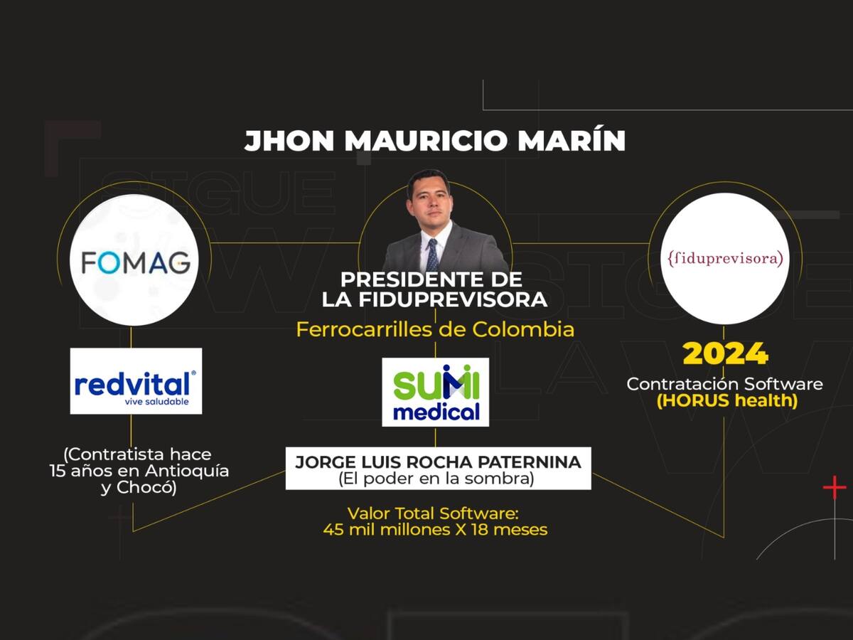 El negocio del software que enreda la salud de los profesores