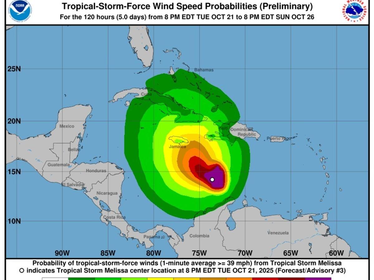 Tormenta tropical Melissa continúa su paso por el Caribe colombiano
