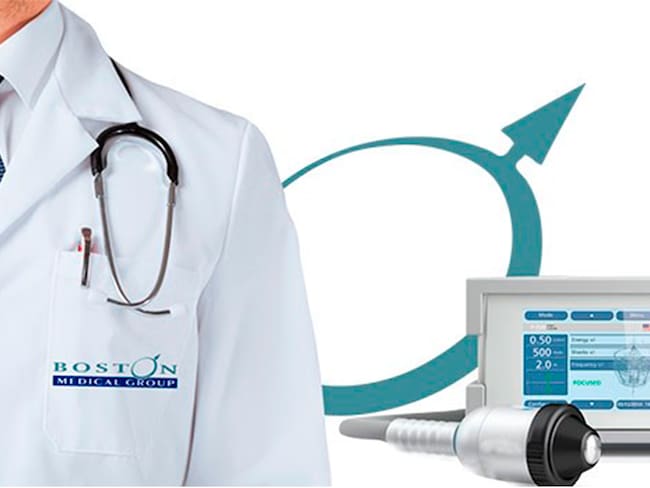 Cortesía: Boston Medical Group