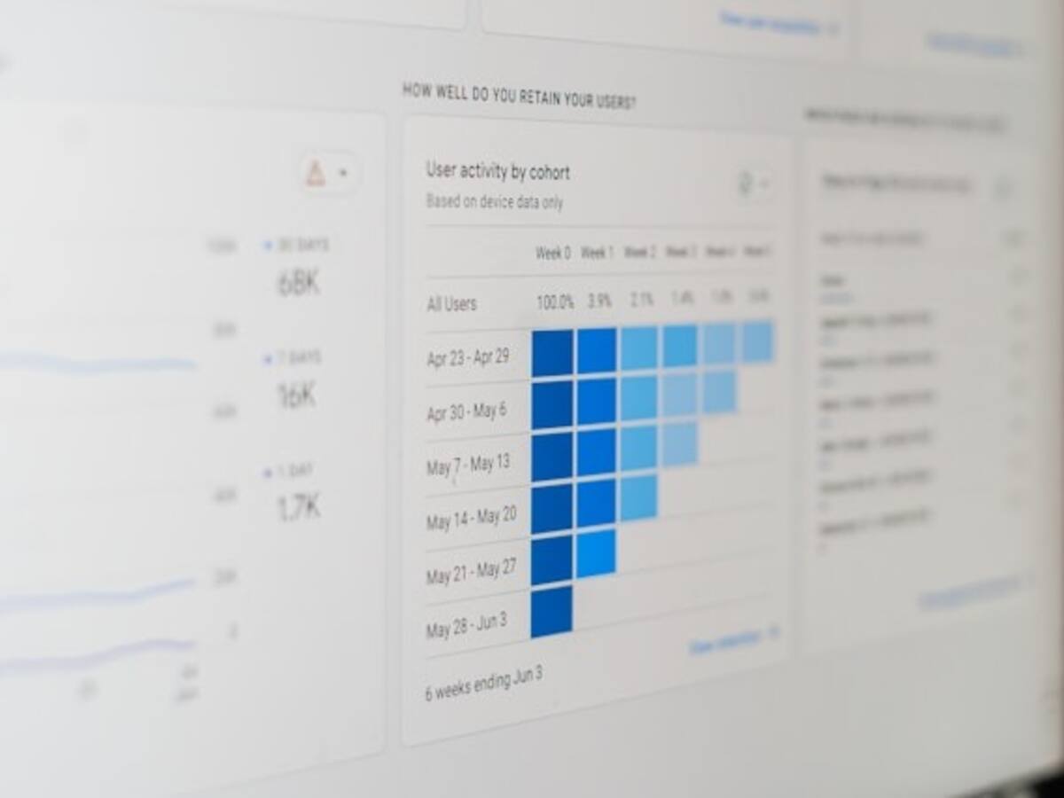 Marketing digital: 3 estrategias que hay que saber y aplicar de cara a 2025