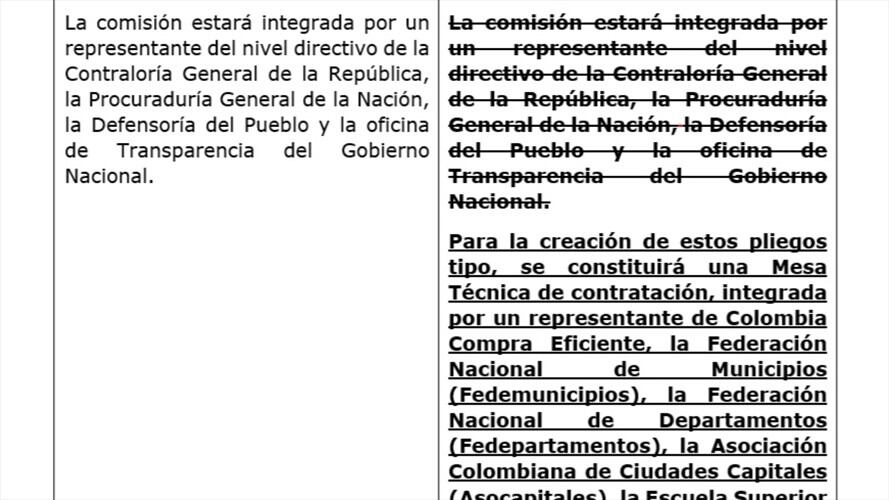 En la ponencia para segundo debate de la Ley de Pliegos Tipo se incluyó una polémica disposición. Foto: W Radio