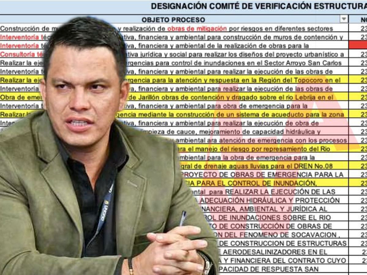 El Plan 700: la matriz de la que no habla Sneyder Pinilla