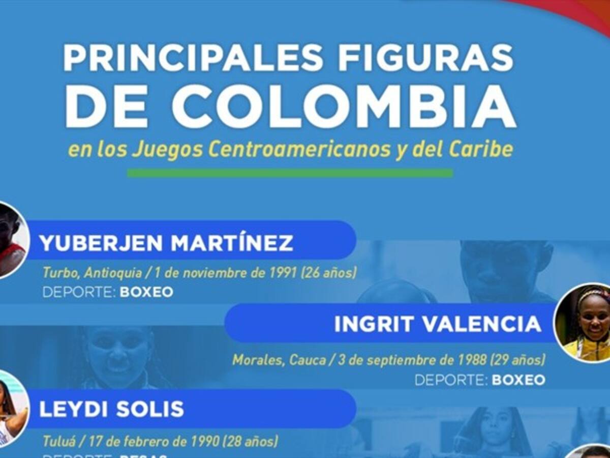 Las principales figuras de Colombia en los Juegos Centroamericanos