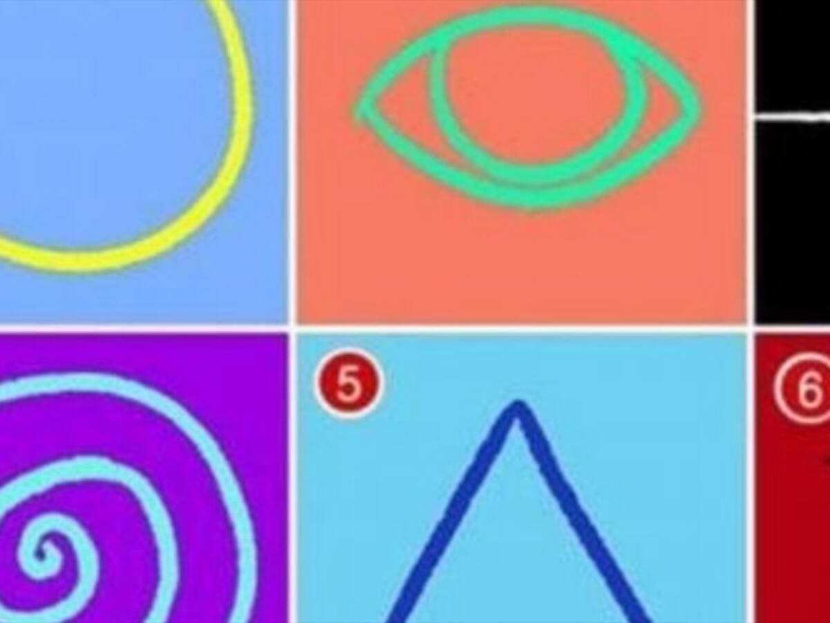 El nuevo test viral que revelaría la personalidad y las fortalezas de cada persona