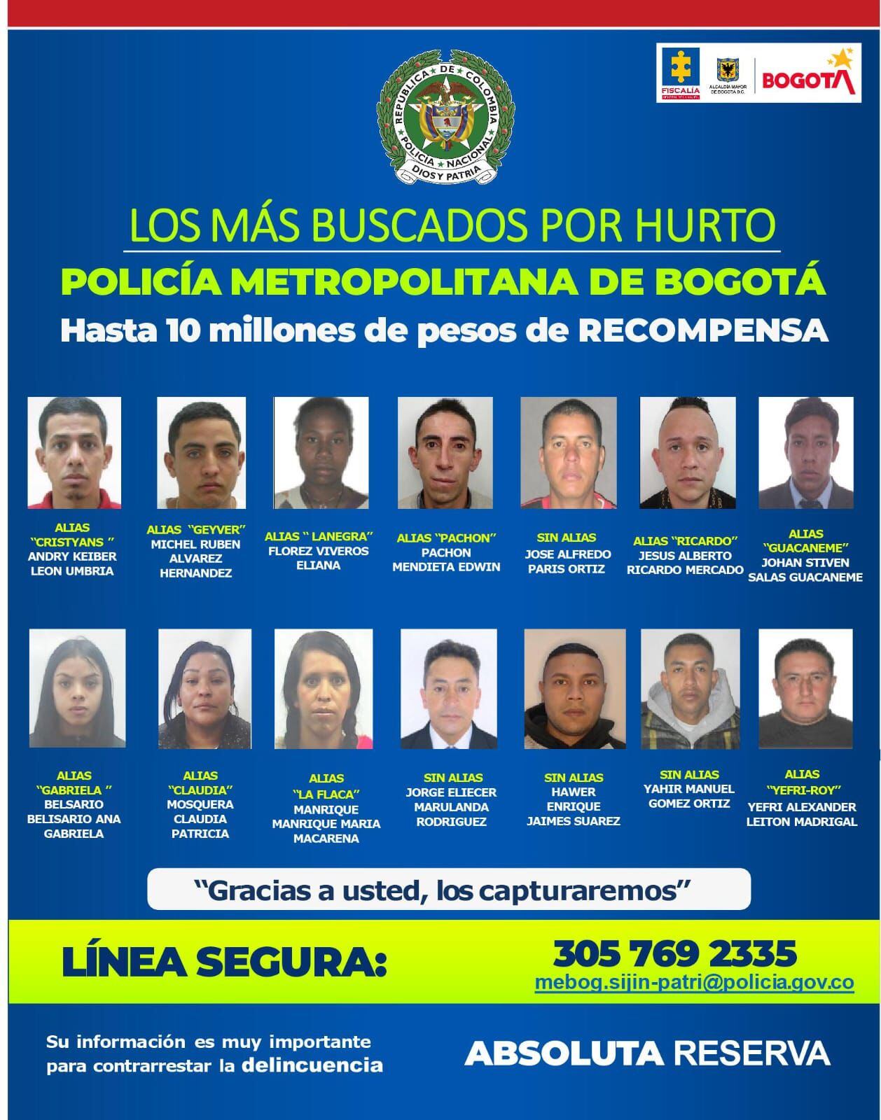 Lista de personas buscadas por hurto.