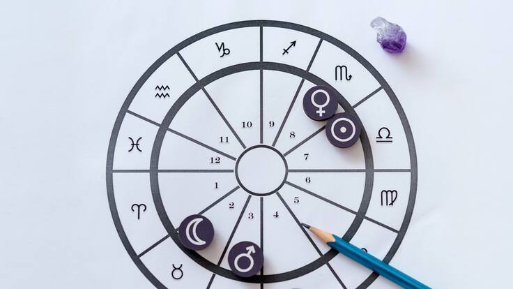 Carta astral: ¿cuál es su significado y cuáles son los datos necesarios para sacarla?