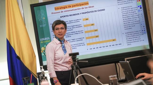 Claudia López, radicó hoy en el Concejo de Bogotá el documento del plan de desarrollo para el 20020-2024.. Foto: Twitter: ClaudiaLopez
