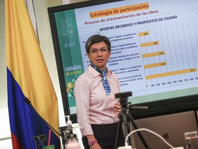 Claudia López, radicó hoy en el Concejo de Bogotá el documento del plan de desarrollo para el 20020-2024.. Foto: Twitter: ClaudiaLopez