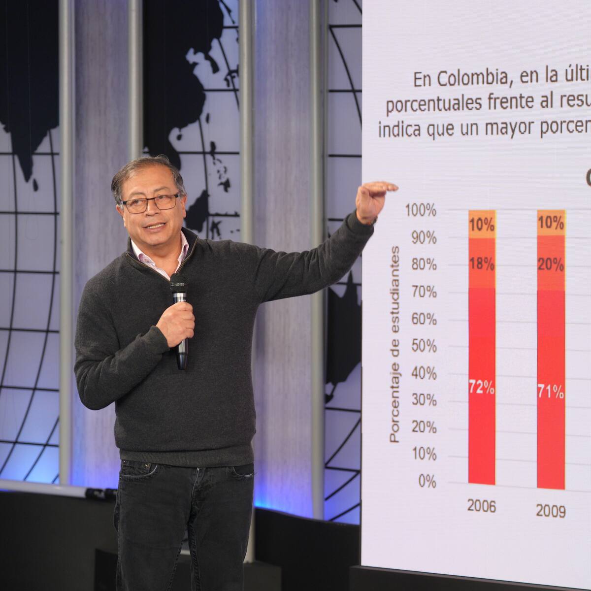 Colombia tiene un sistema educativo que fracasó: presidente Petro por pruebas PISA