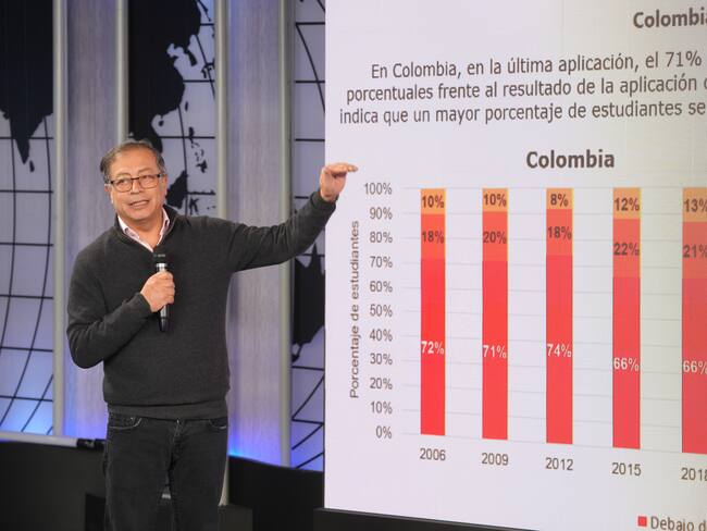 Foto: Juan Diego Cano - Presidencia