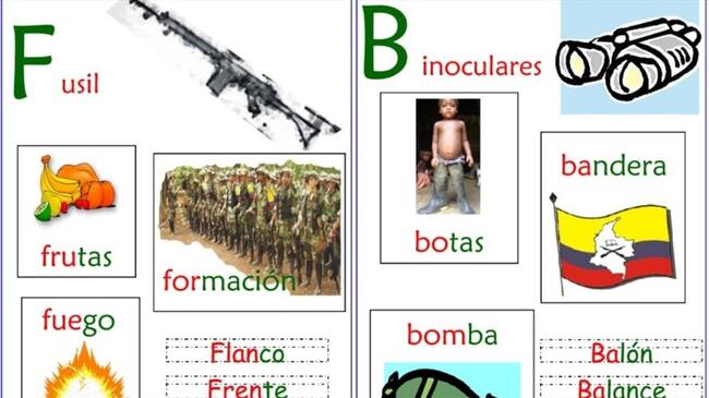 En las cartillas, las Farc acercaban a los niños a conceptos bélicos como: fusiles, granadas, balas y bombas. Foto: La W