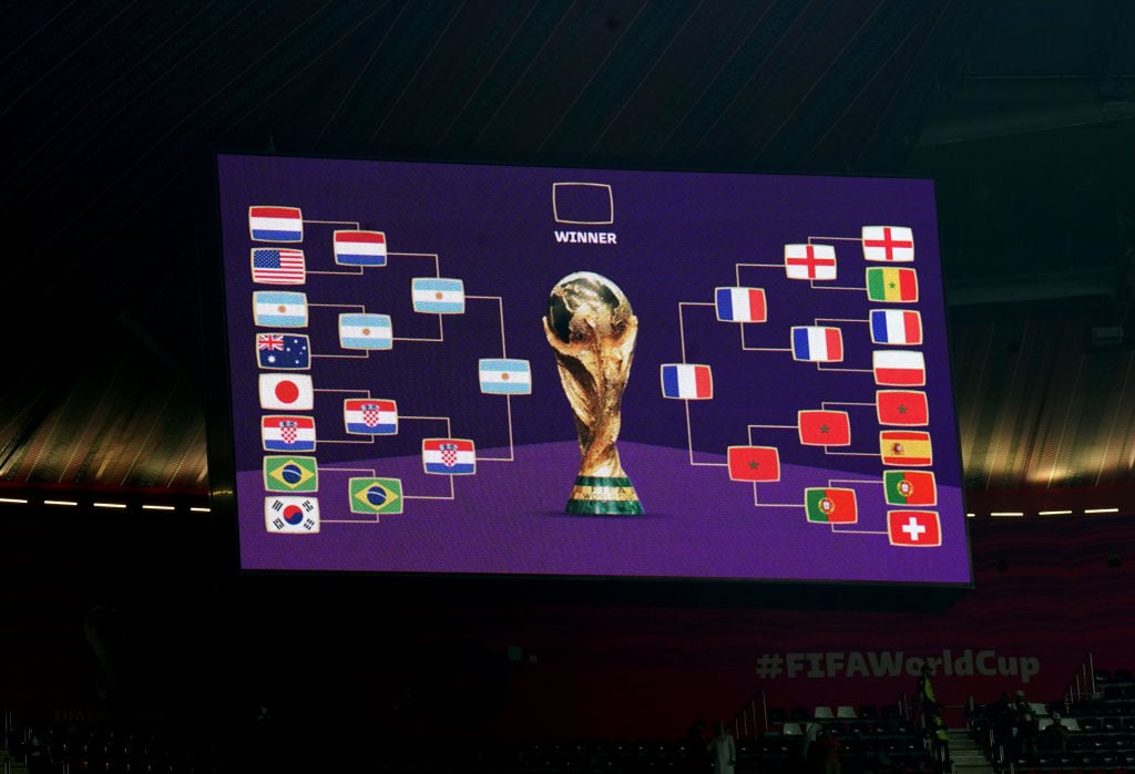 Mapa Mundial de Qatar 2022. Final entre Argentina y Francia. Foto: Mike Egerton/PA Images via Getty Images