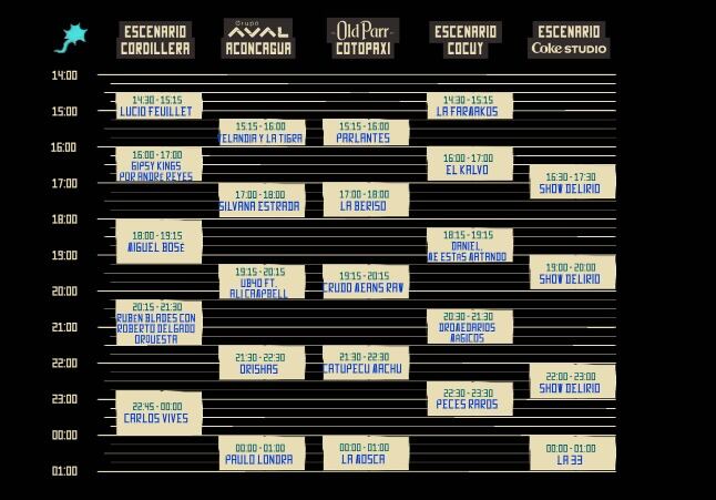 Programación Festival Cordillera sábado