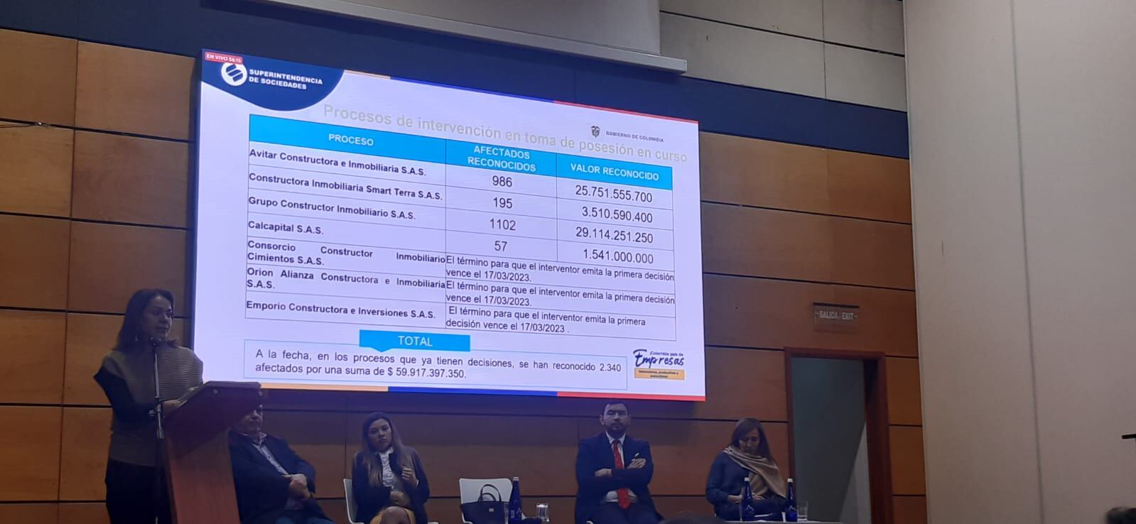 Cerca de $60.000 millones captaron ilegalmente constructoras en Boyacá. Foto: W Radio