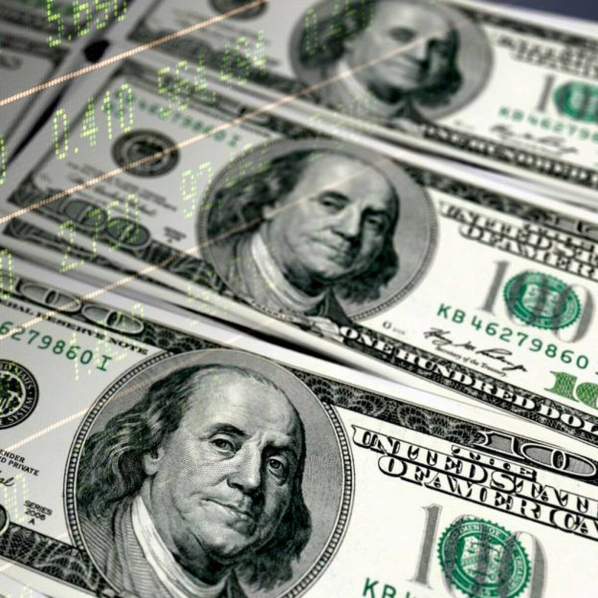 ¿Cuál es la razón del comportamiento del dólar en los últimos días?