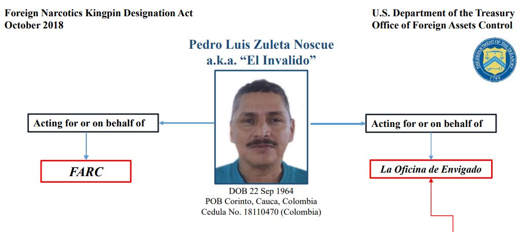 JEP tumba extradición de señalado "narco" incluido en la lista Clinton. Foto: cortesía