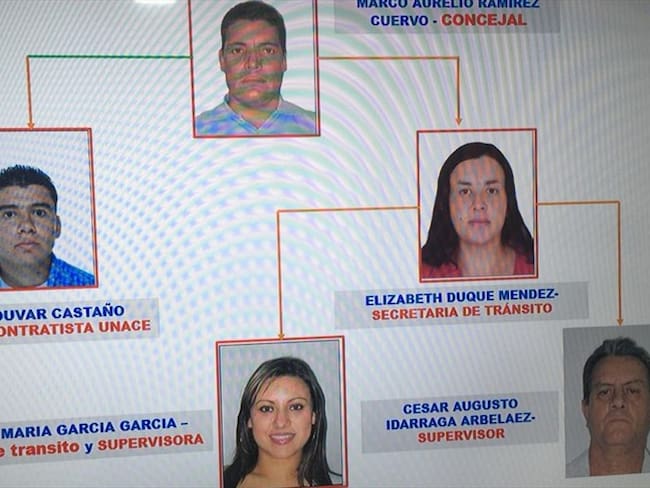 Estas personas estarían, al parecer, involucradas en un nuevo entramado de corrupción relacionado con un contrato. Foto: Isabel Escobar (W Radio)
